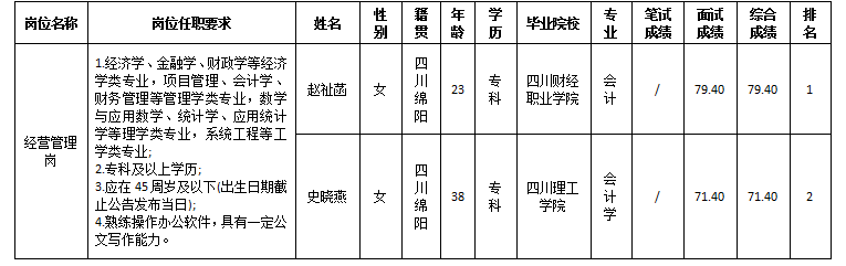 海川医疗2.2